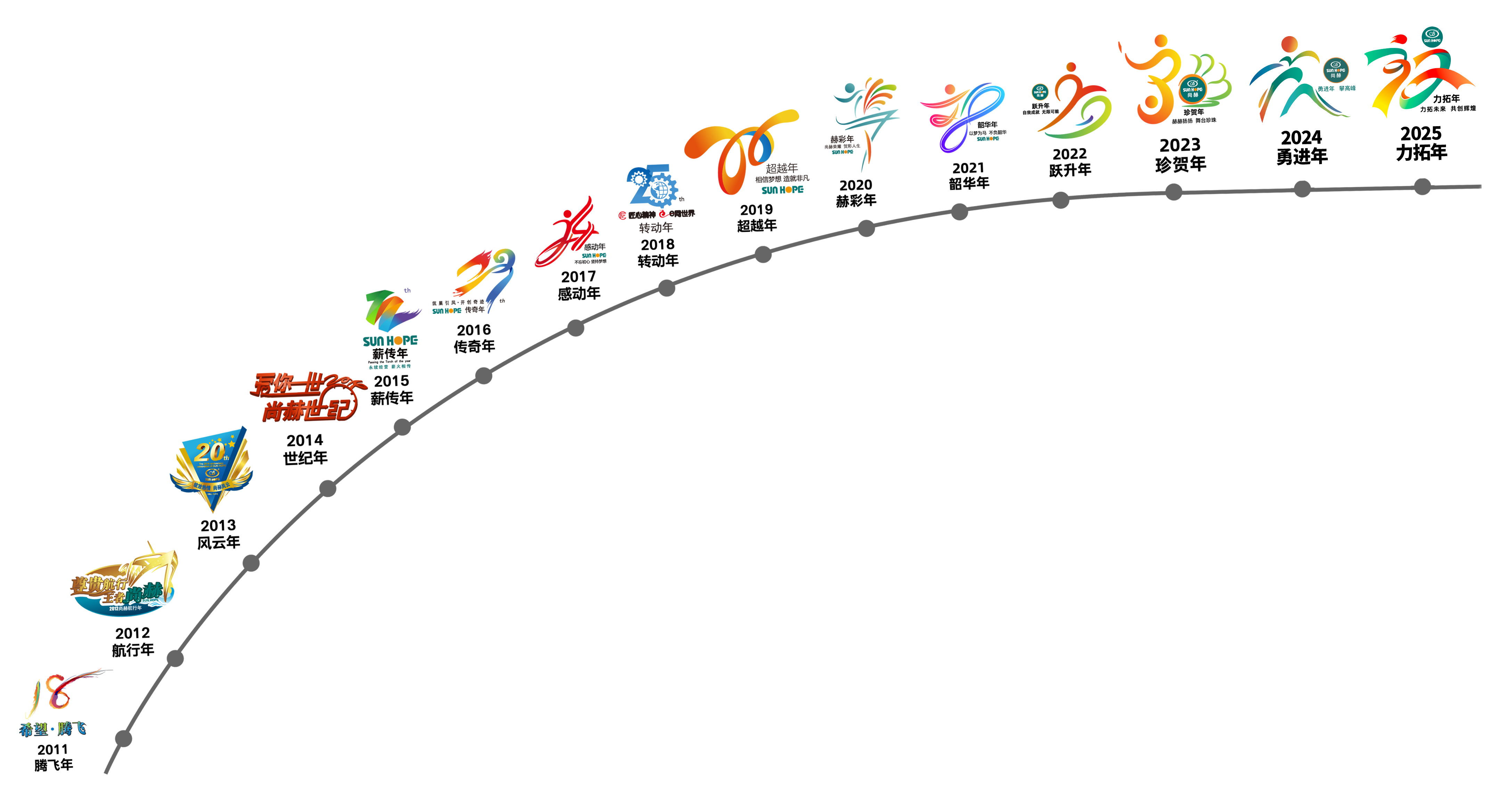 九游官方站网站入口公司拥有优质的产品、一流的行销管理能力、完善的服务系统和专业的销售团队,这些都与其健康的理念、独特的企业文化息息相关。 九游官方站网站入口公司拥有优质的产品、一流的行销管理能力、完善的服务系统和专业的销售团队,这些都与其健康的理念、独特的企业文化息息相关。